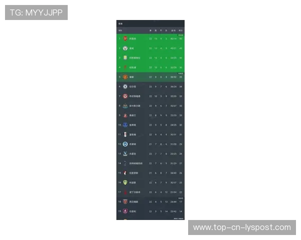英超转会市场热度不减，豪门纷纷补强，英超转会最新排名